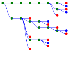 dendrogram.png